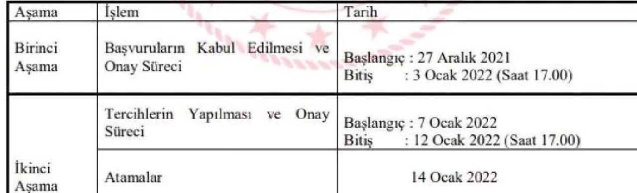 Öğretmenlerin mazerete bağlı değiştirme işlemleri sene de kaç kez yapılır? Öğretmenlerin mazerete bağlı değiştirme işlemleri sene de kaç kez yapılır?