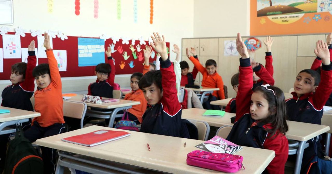 Özel Okul KDV Özel Okul KDV