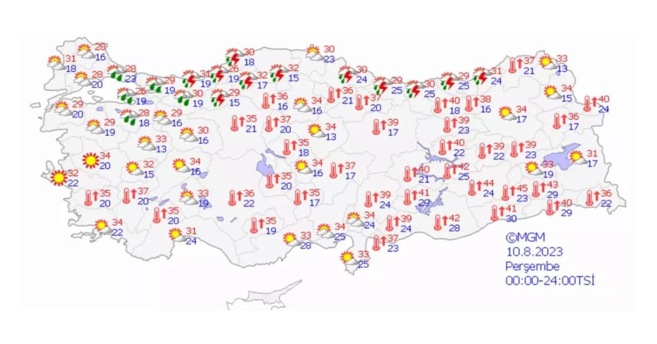 Sağanak Yağış Sağanak Yağış