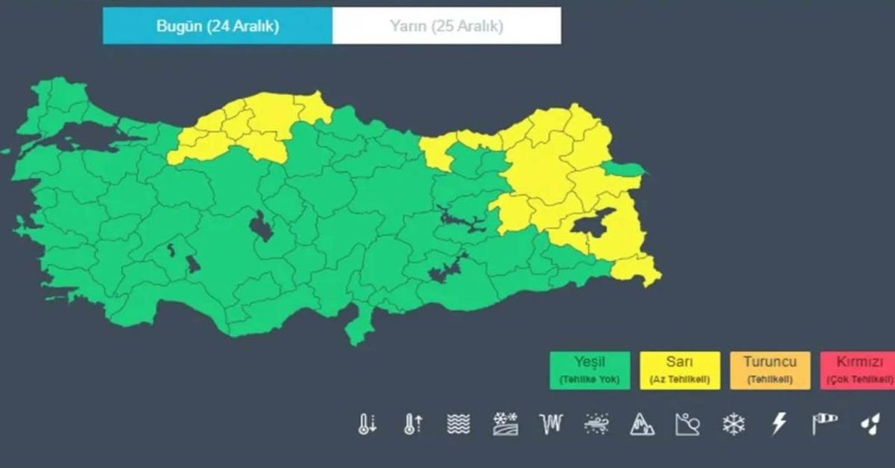 Sarı Kod