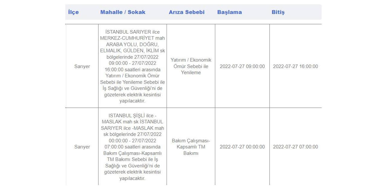 Sarıyer Elektrik Kesintisi