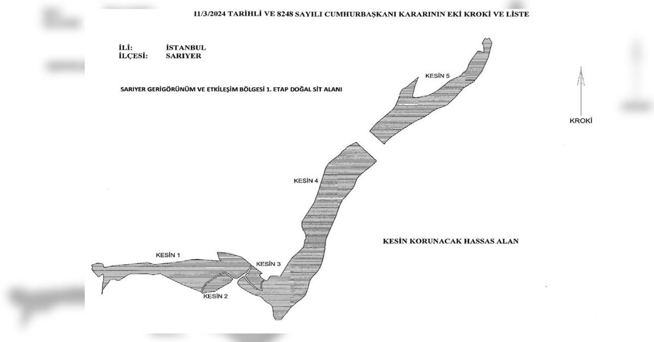 Sarıyer ilçesine bağlı Sarıyer Gerigörünüm ve Etkileşim Bölgesi 1. Etap Doğal Sit Alanı koruma altına alındı. Sarıyer ilçesine bağlı Sarıyer Gerigörünüm ve Etkileşim Bölgesi 1. Etap Doğal Sit Alanı koruma altına alındı.