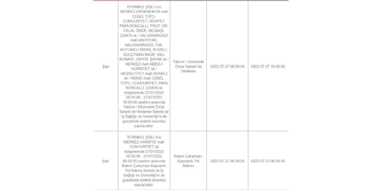 Şişli Elektrik Kesintisi Şişli Elektrik Kesintisi