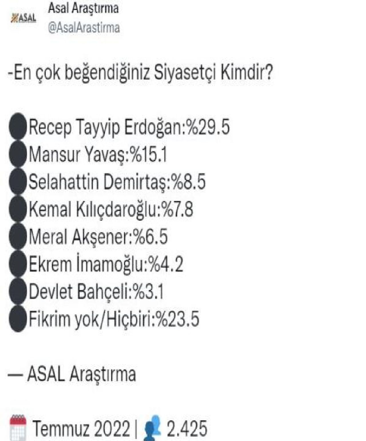 Siyaset anket sonucu Siyaset anket sonucu