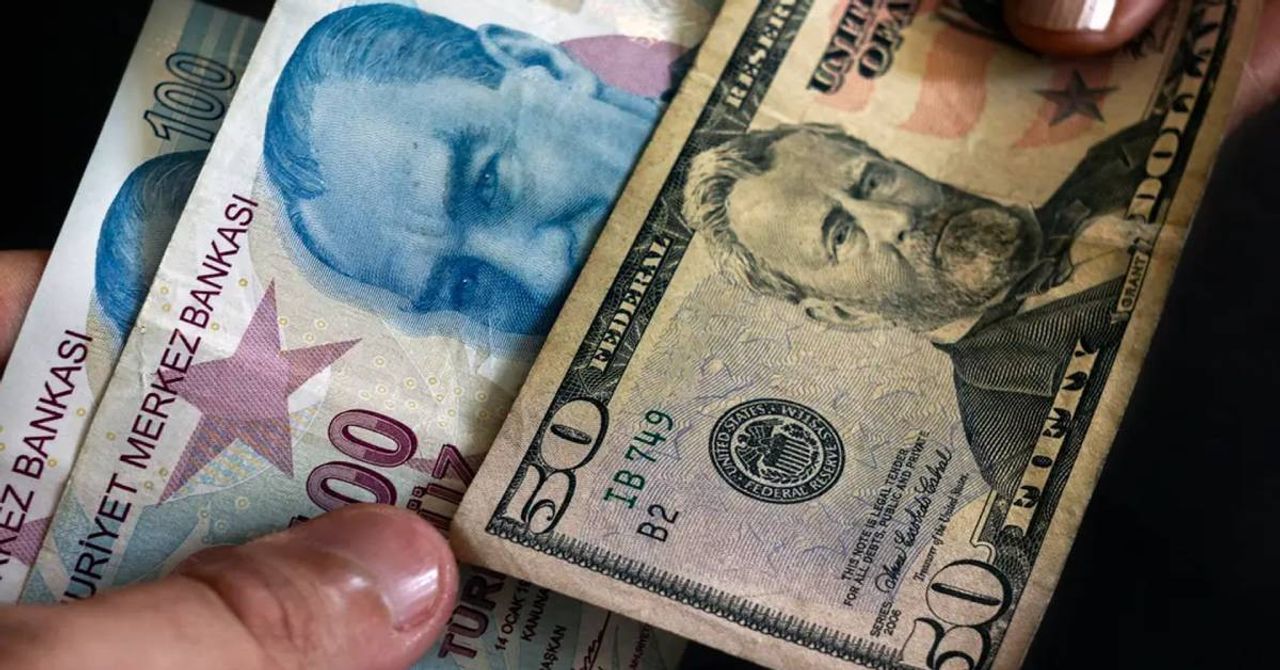 S&amp;P Türkiye