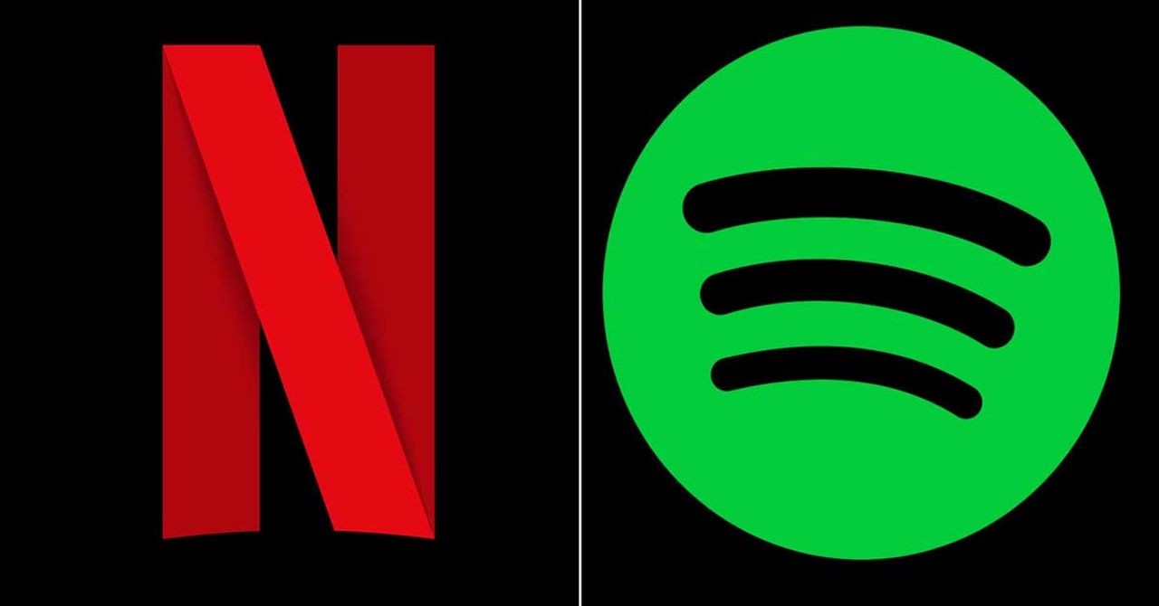 Spotify Spotify