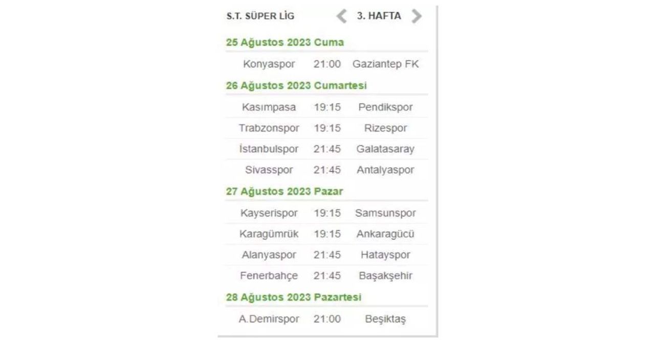 Süper Lig Süper Lig