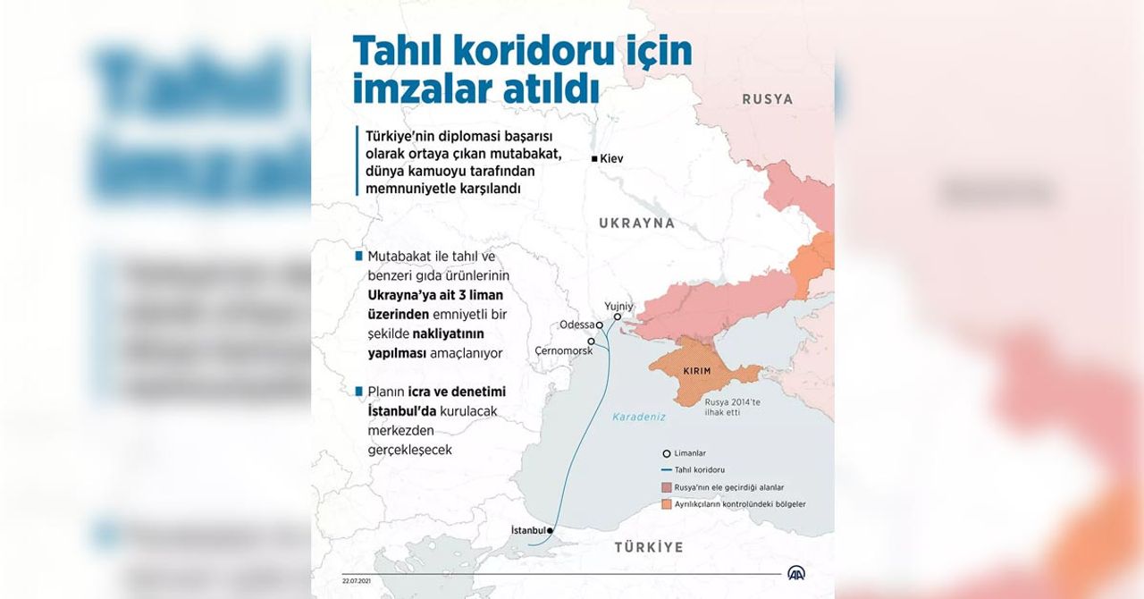 Tahıl koridoru için imzalar atıldı