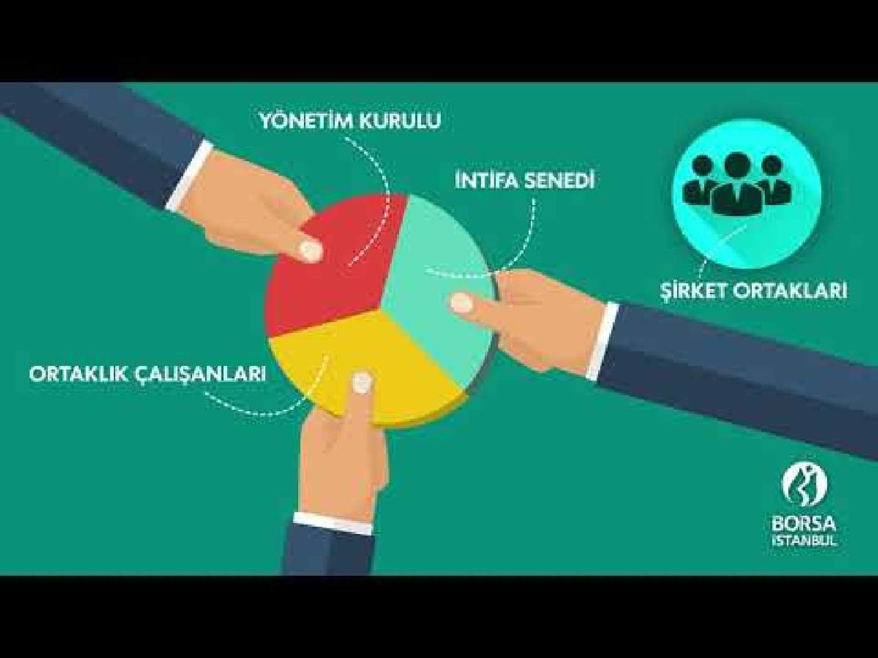 temettü temettü