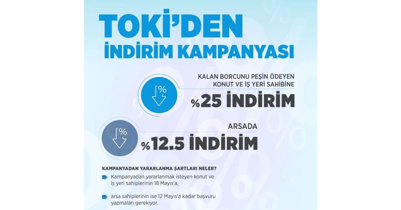 TOKİ TOKİ