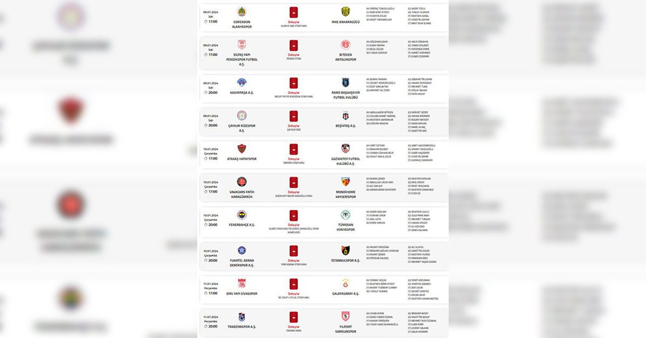 Trendyol Süper Lig 16. hafta hakemleri Trendyol Süper Lig 16. hafta hakemleri