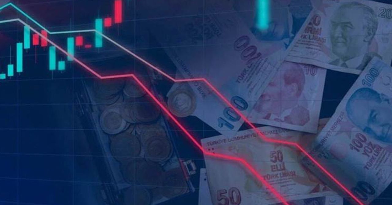 Türkiye kredi risk primi