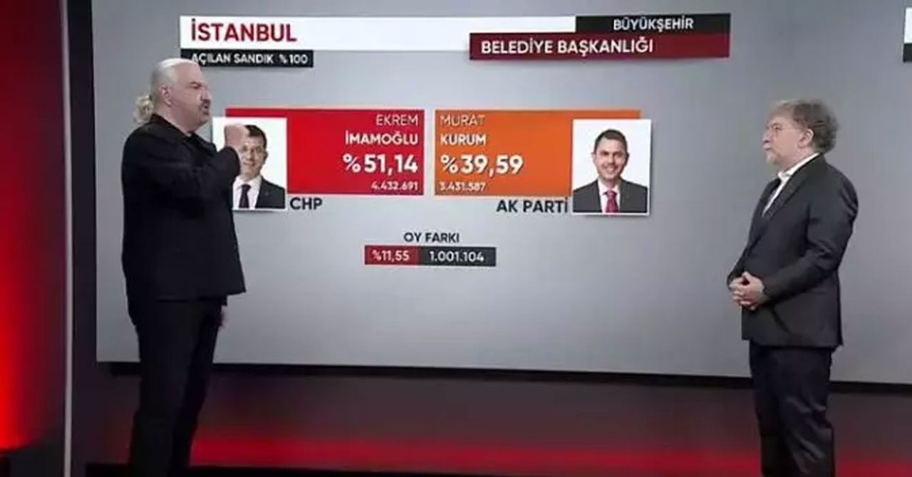 Türkiye, seçim sınavını sürprizli ve demokrasisine yaraşır bir şekilde atlattı. Anket sonuçları çok konuşuldu. Bunlardan biri de SONAR Araştırma Şirketi oldu. Şirketin başkanı Hakan Bayrakçı, yerel seçime ilişkin sonuçları milliyetçi vatandaşların seyri değiştirdiğini aktardı.