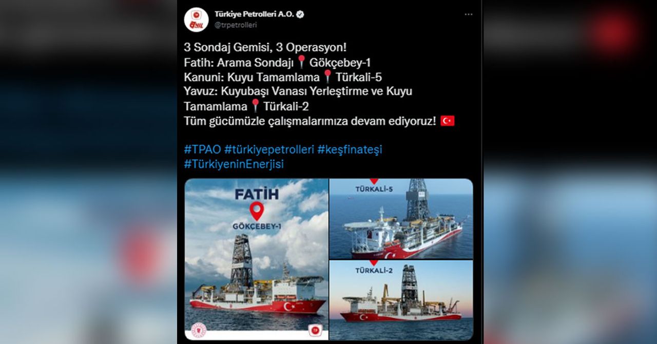 Türkiye Türkiye