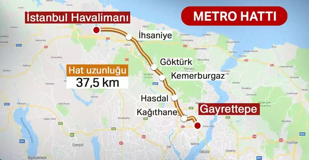 Türkiye Türkiye