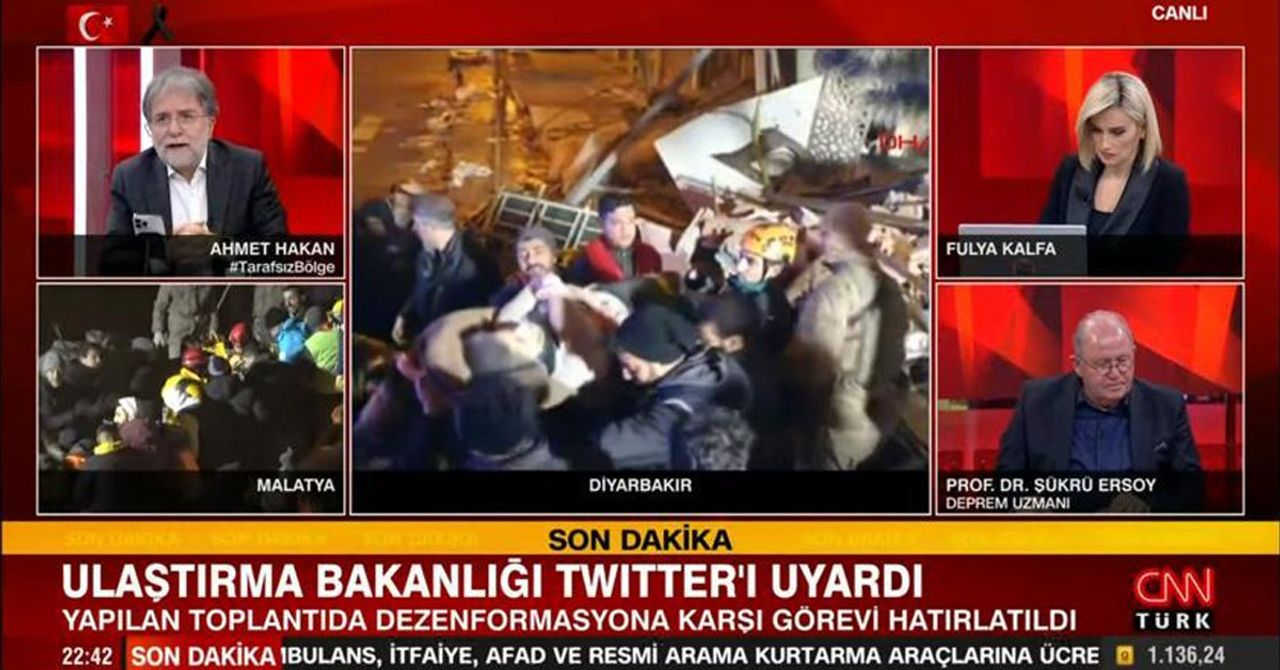 Türkiye Türkiye