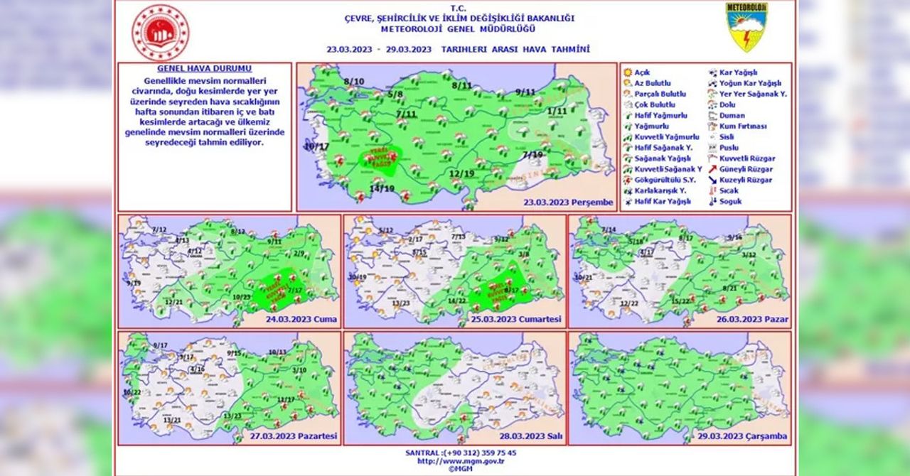 Ülke genelinde kuvvetli sağanak bekleniyor Ülke genelinde kuvvetli sağanak bekleniyor