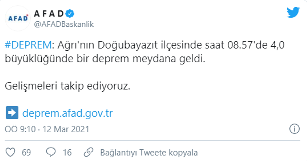 Ağrı Ağrı
