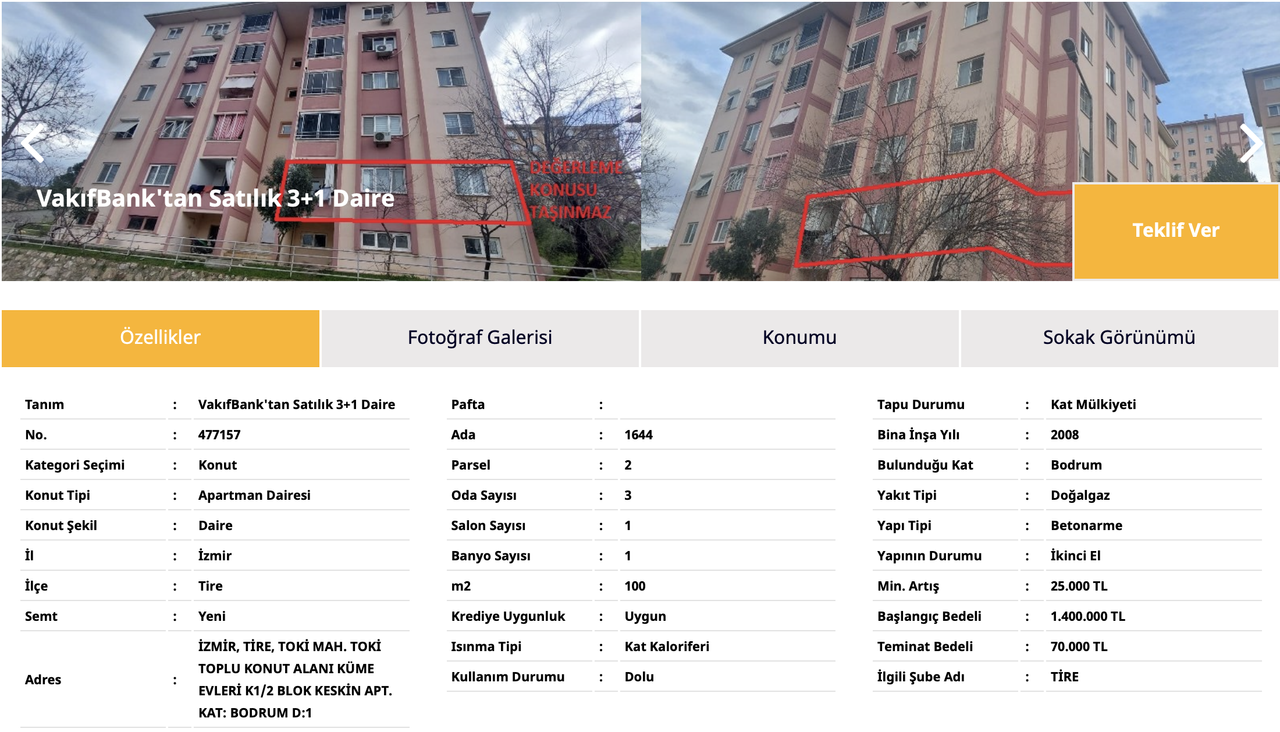 Vakıfbank İzmir Vakıfbank İzmir