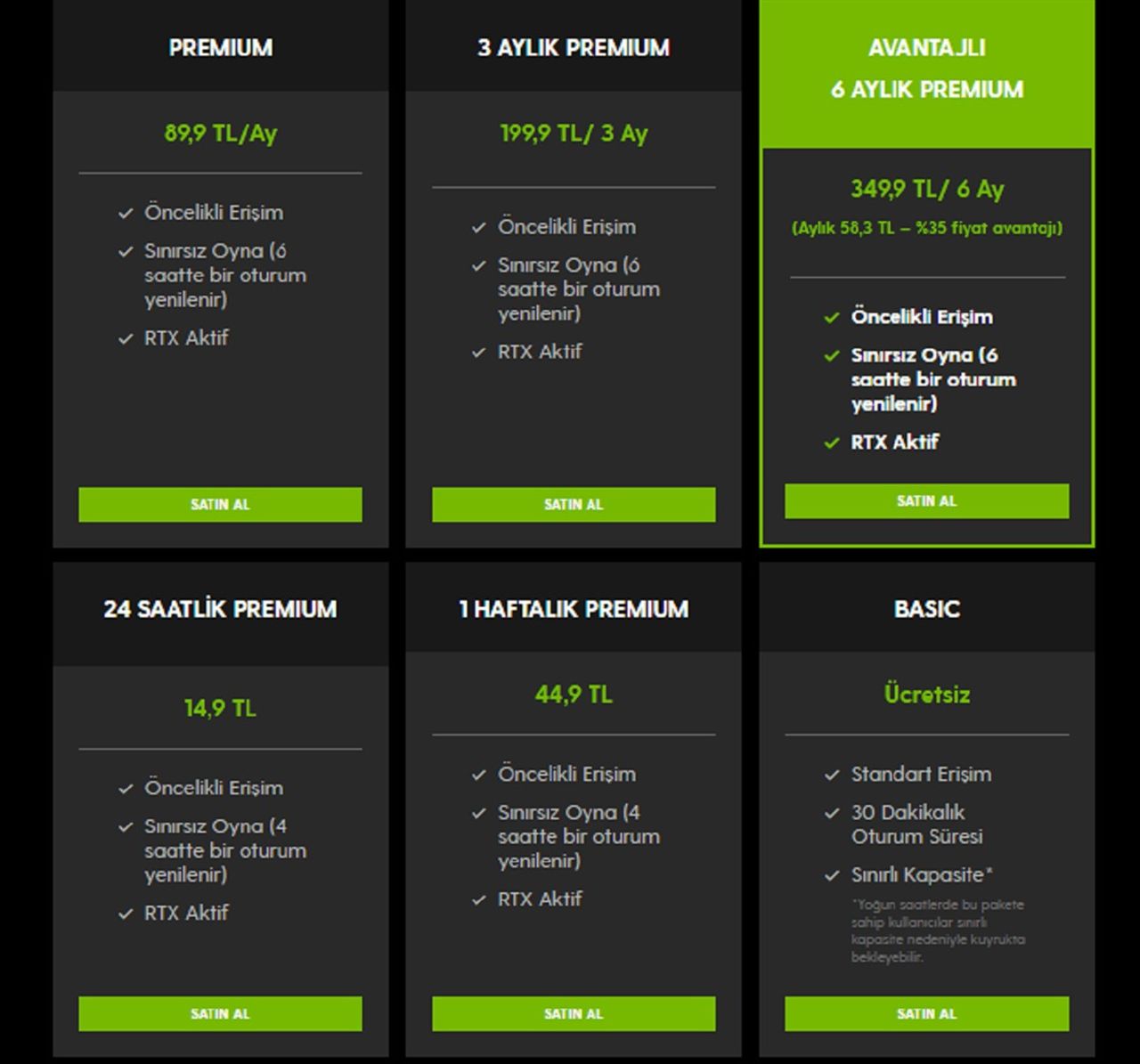 GeForce Now abonelik GeForce Now abonelik