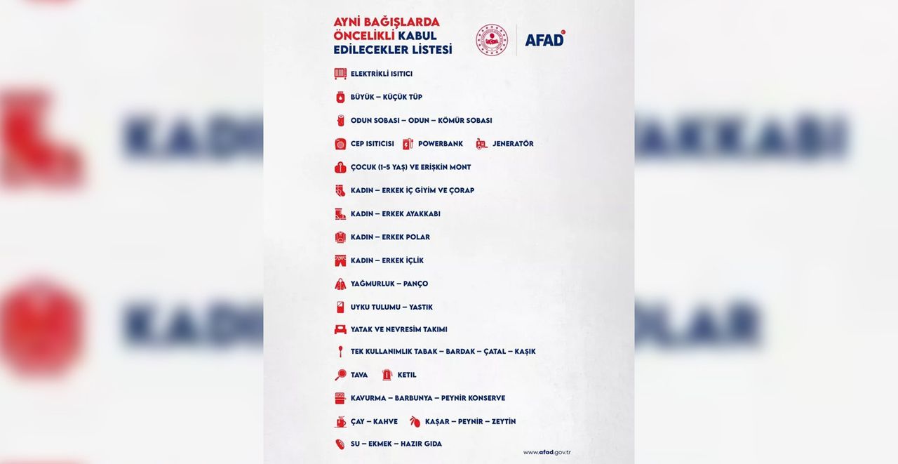 Yardım listesi Yardım listesi
