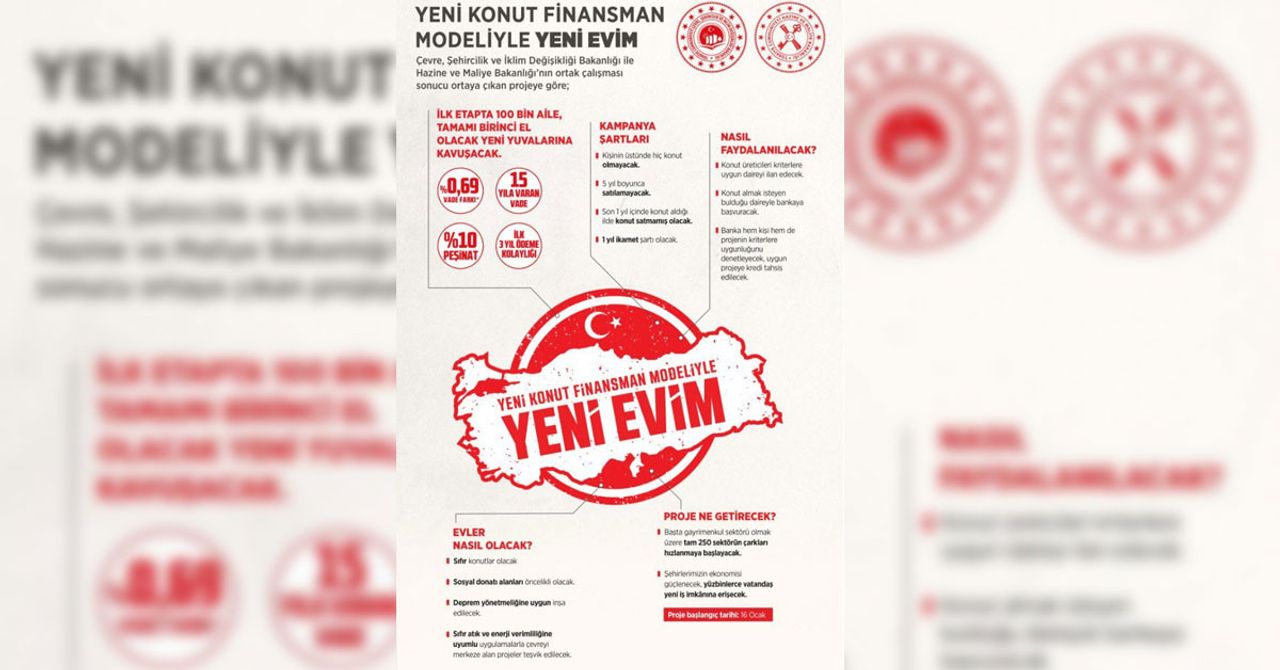 Yeni Evim projesinin detayları belli oldu