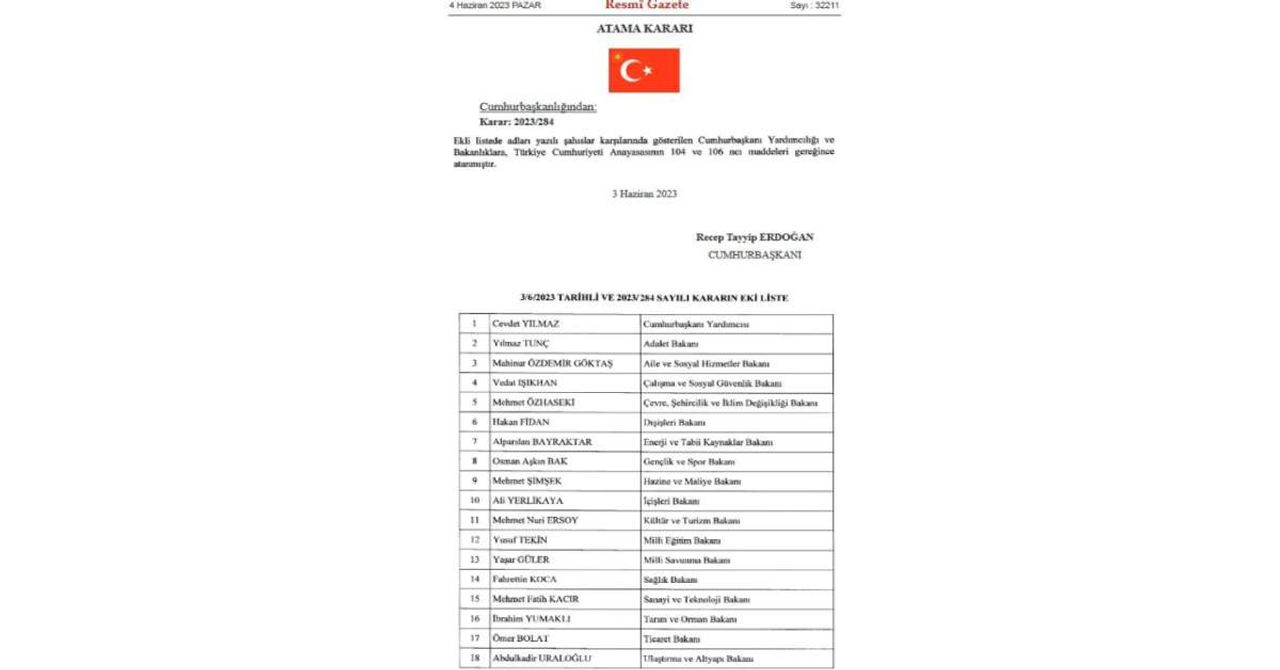 Yeni Kabine Üyeleri Yeni Kabine Üyeleri