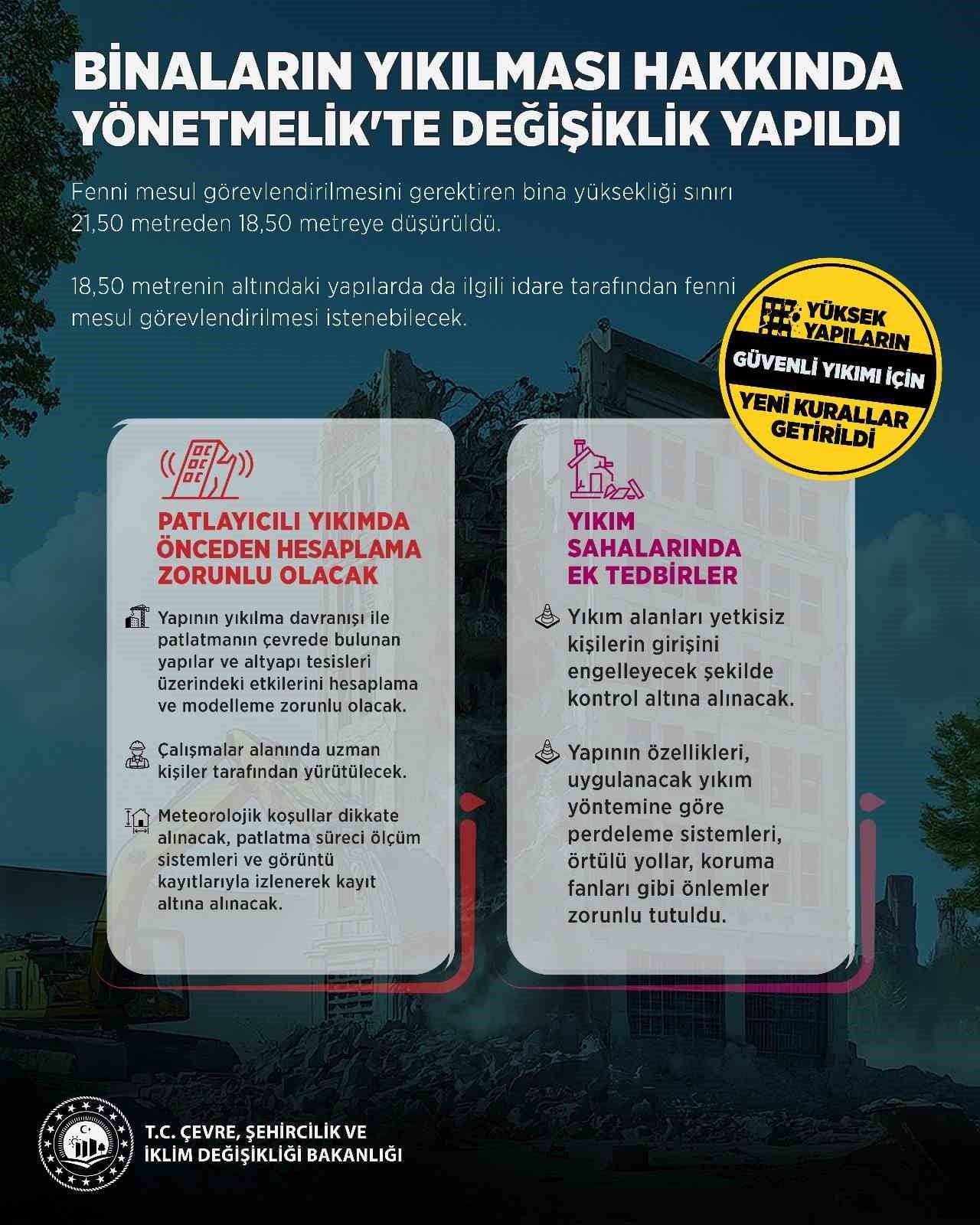 ÇEVRE, ŞEHİRCİLİK VE İKLİM DEĞİŞİKLİĞİ BAKANLIĞINCA HAZIRLANAN "BİNALARIN YIKILMASI HAKKINDA...