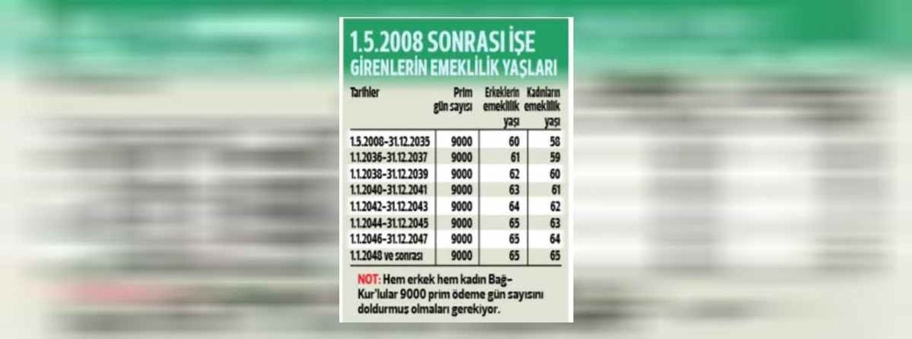 1 Mayıs 2008 sonrası olan Bağkur