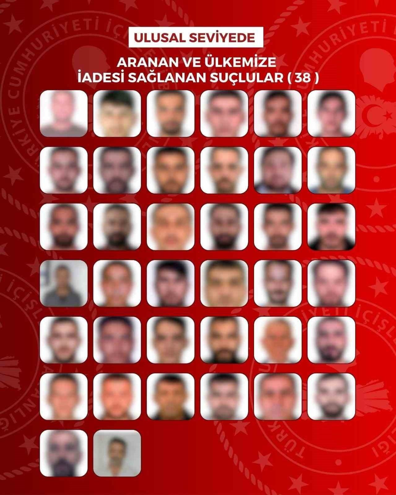 KIRMIZI BÜLTENLE ARANAN 27, ULUSAL SEVİYEDE ARANAN 38 SUÇLUNUN YAKALANARAK TÜRKİYE’YE GETİRİLDİĞİ...