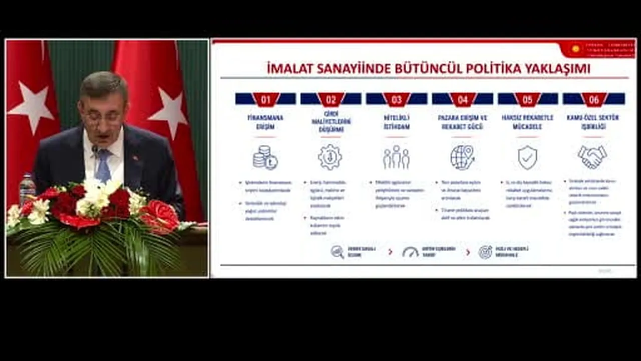 Cumhurbaşkanı Yardımcısı Cevdet Yılmaz, 2027-2029 dönemini kapsayan Orta Vadeli Programı...