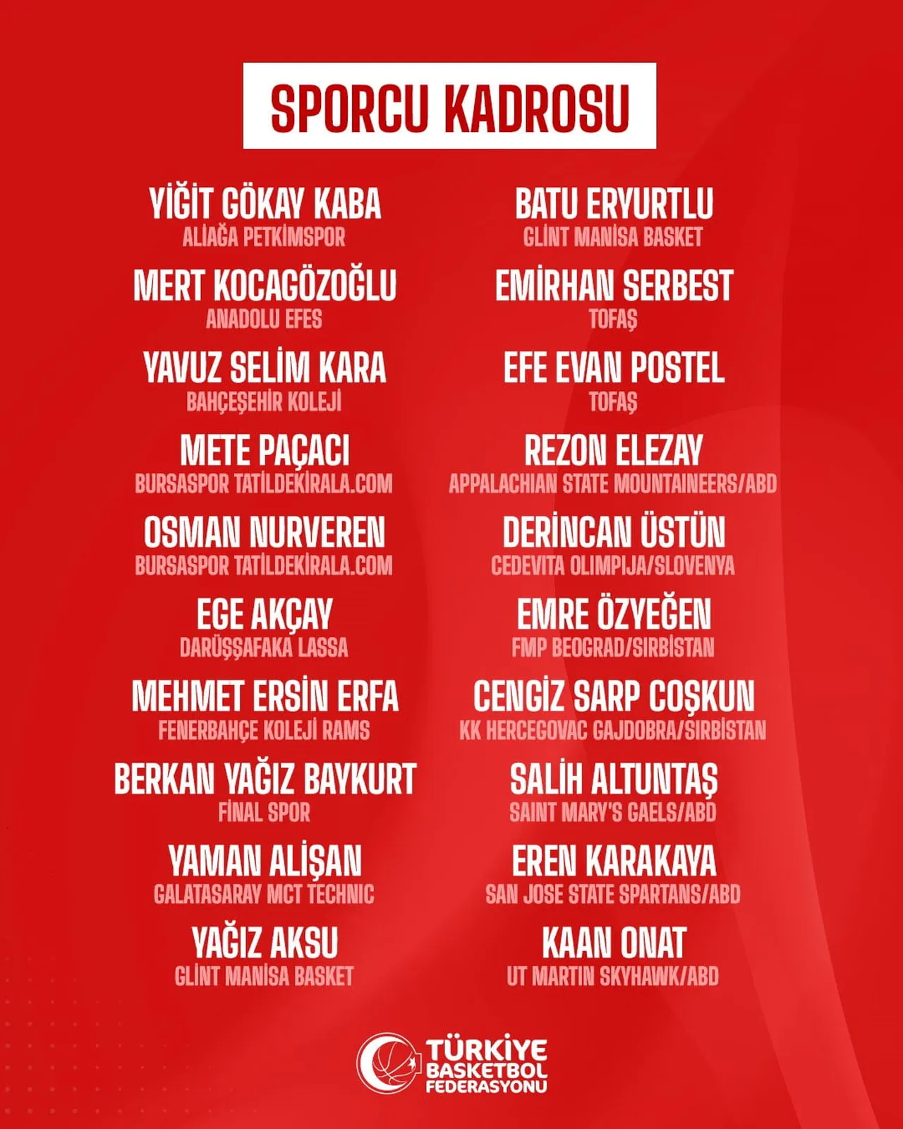 2026 FIBA 20 YAŞ ALTI ÜMİT ERKEKLER AVRUPA ŞAMPİYONASI’NA HAZIRLANAN 20 YAŞ ALTI ÜMİT MİLLİ ERKEK...