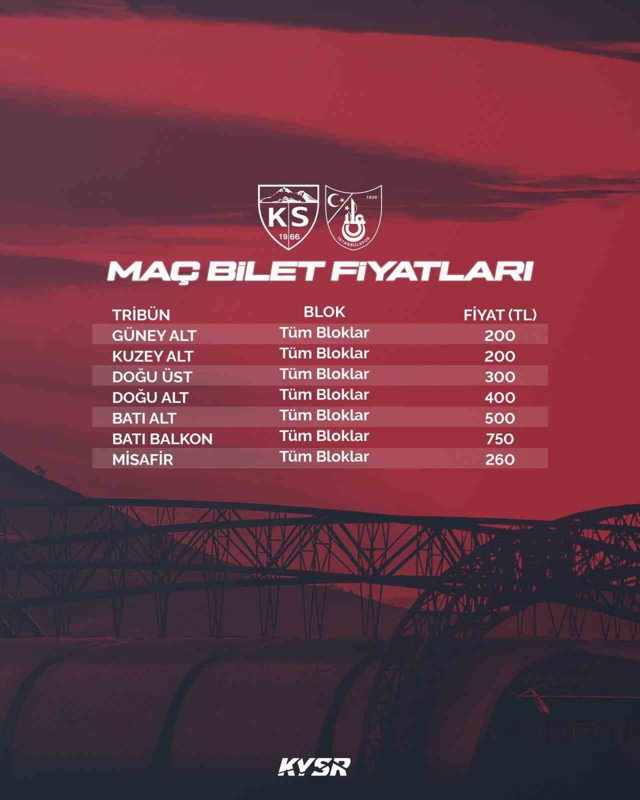 TFF 1. LİG'DE KAYSERİSPOR İLE İSTANBULSPOR ARASINDA OYNANACAK MÜSABAKANIN BİLET FİYATLARI BELLİ...