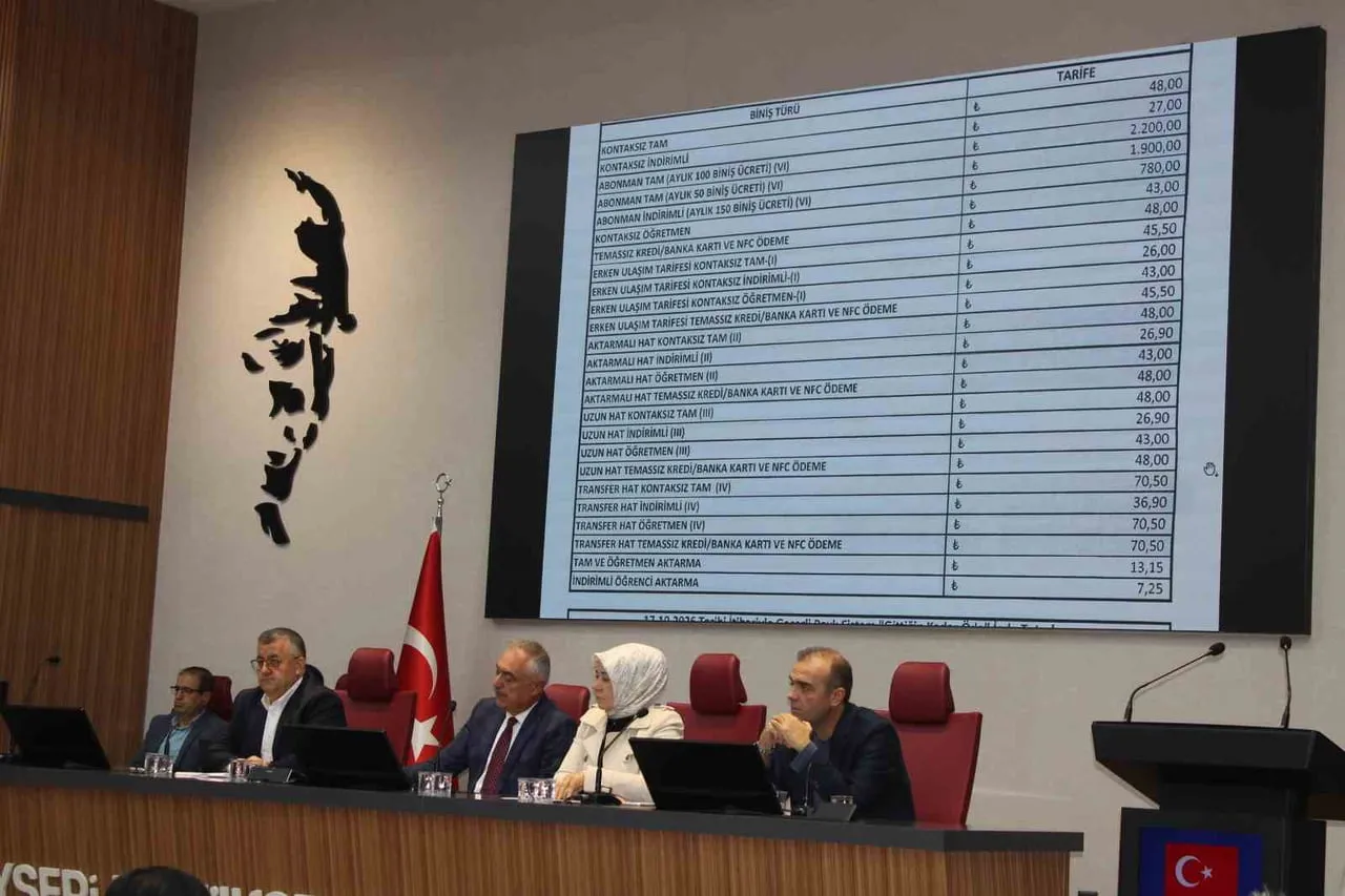 KAYSERİ BÜYÜKŞEHİR BELEDİYESİ MECLİS TOPLANTISI'NDA ŞEHİR İÇİ TOPLU ULAŞIM ÜCRETLERİNE GÜNCELLEME...