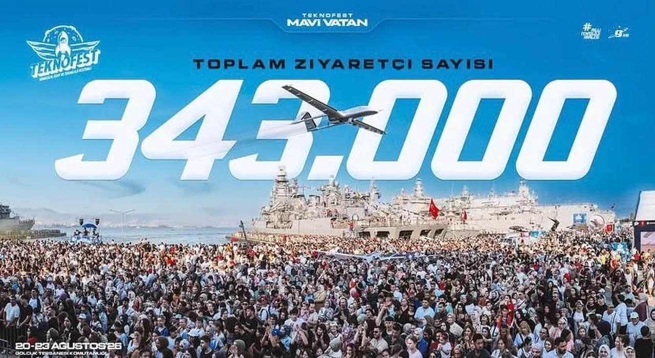 TEKNOFES MAVİ VATAN’I 343 BİN KİŞİ ZİYARET ETTİ
