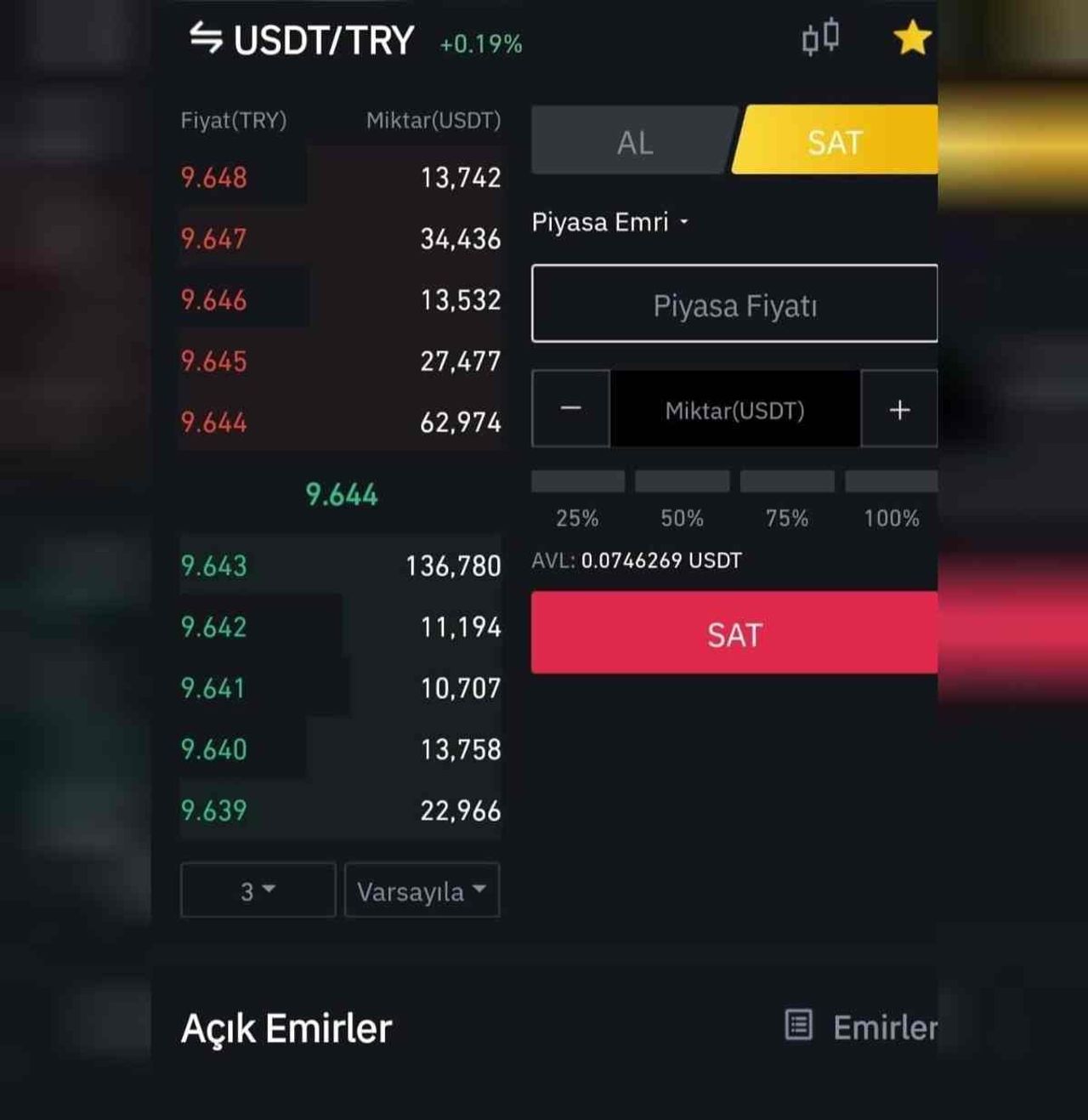5 Kolay adım ile Binance