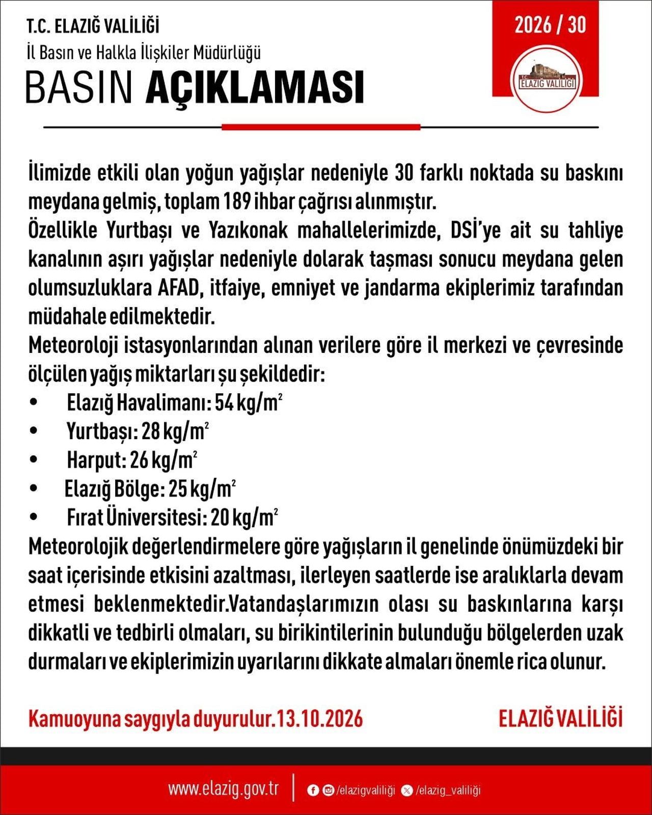 ELAZIĞ’DA AKŞAM SAATLERİNDE ETKİLİ OLAN SAĞANAK YAĞIŞIN ARDINDAN 30 FARKLI NOKTADA SU BASKINI...