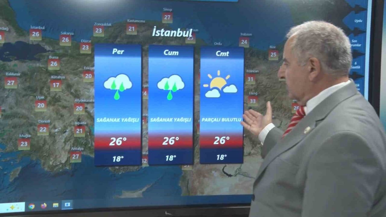ÇEVRE, ŞEHİRCİLİK VE İKLİM DEĞİŞİKLİĞİ BAKANLIĞI METEOROLOJİ GENEL MÜDÜRLÜĞÜ HAVA TAHMİN UZMANI...
