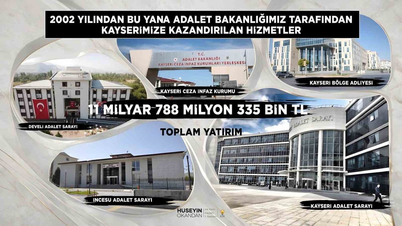 AK PARTİ KAYSERİ İL BAŞKANI HÜSEYİN OKANDAN; KAYSERİ’YE YÖNELİK ADALET YATIRIMLARININ KARARLILIKLA...