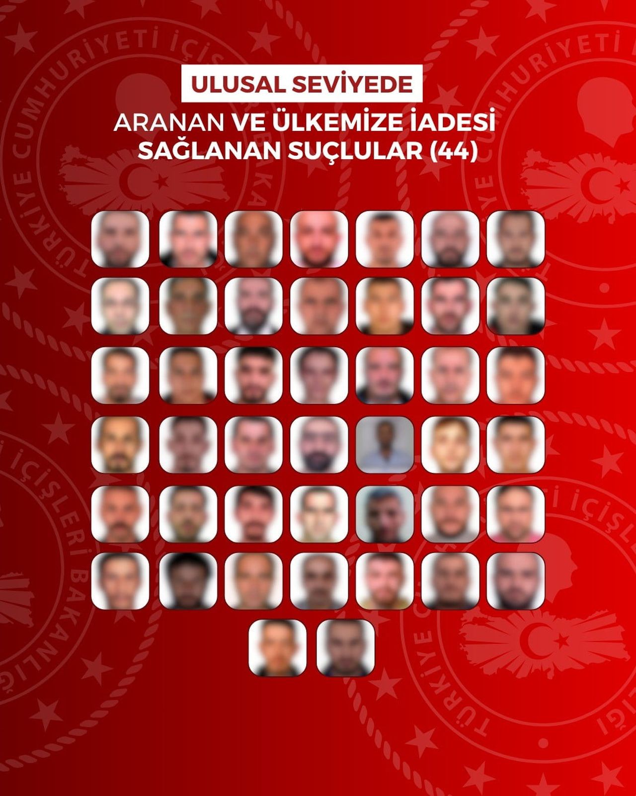 YURT DIŞINDA YÜRÜTÜLEN OPERASYON VE İŞ BİRLİĞİ ÇALIŞMALARIYLA KIRMIZI BÜLTENLE ARANAN 16 VE ULUSAL...