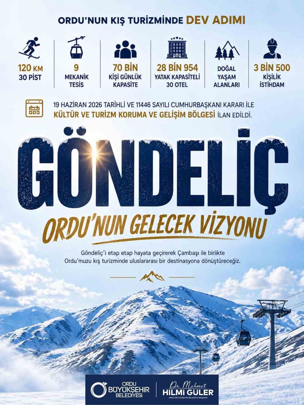 ORDU’DA GÖNDELİÇ DAĞI’NIN KÜLTÜR VE TURİZM KORUMA VE GELİŞİM BÖLGESİ İLAN EDİLMESİNİN ARDINDAN...