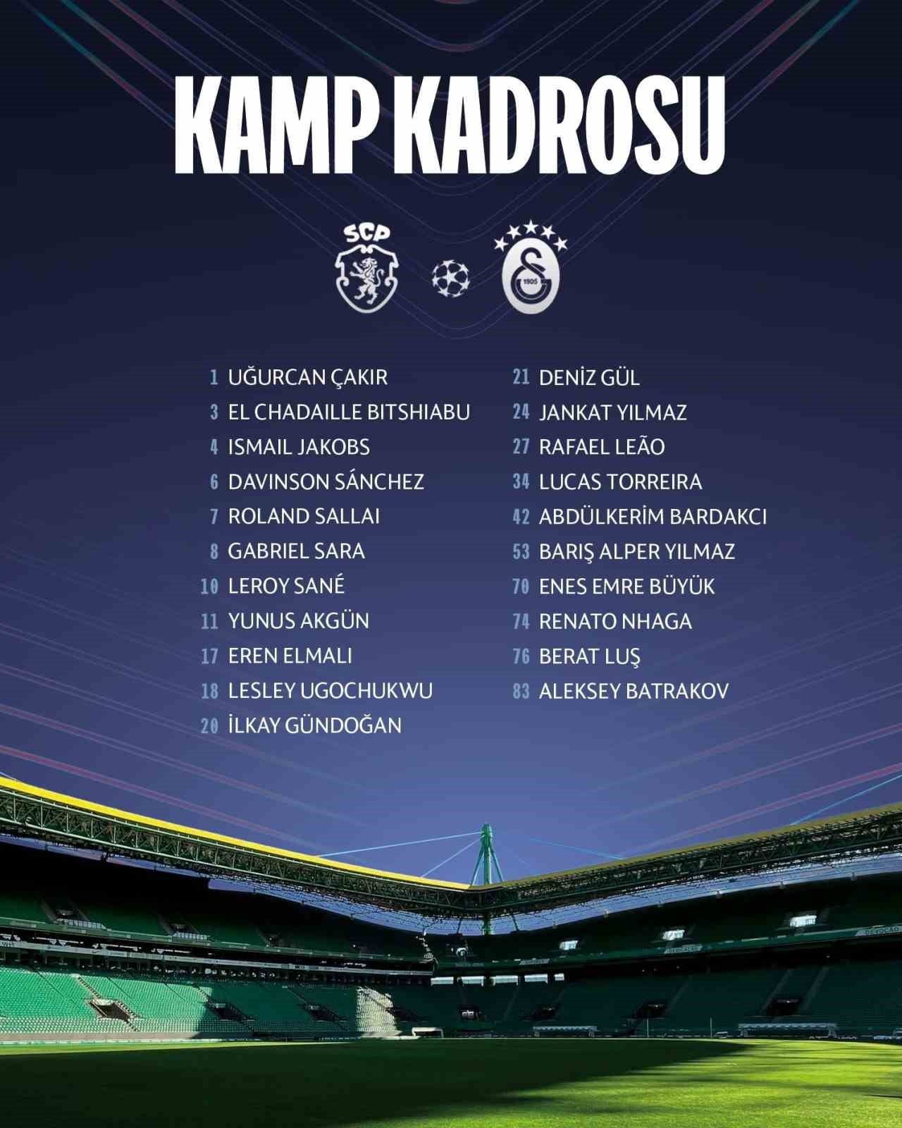 GALATASARAY'IN, UEFA ŞAMPİYONLAR LİGİ'NİN İLK HAFTASINDA YARIN DEPLASMANDA OYNAYACAĞI SPORTİNG...