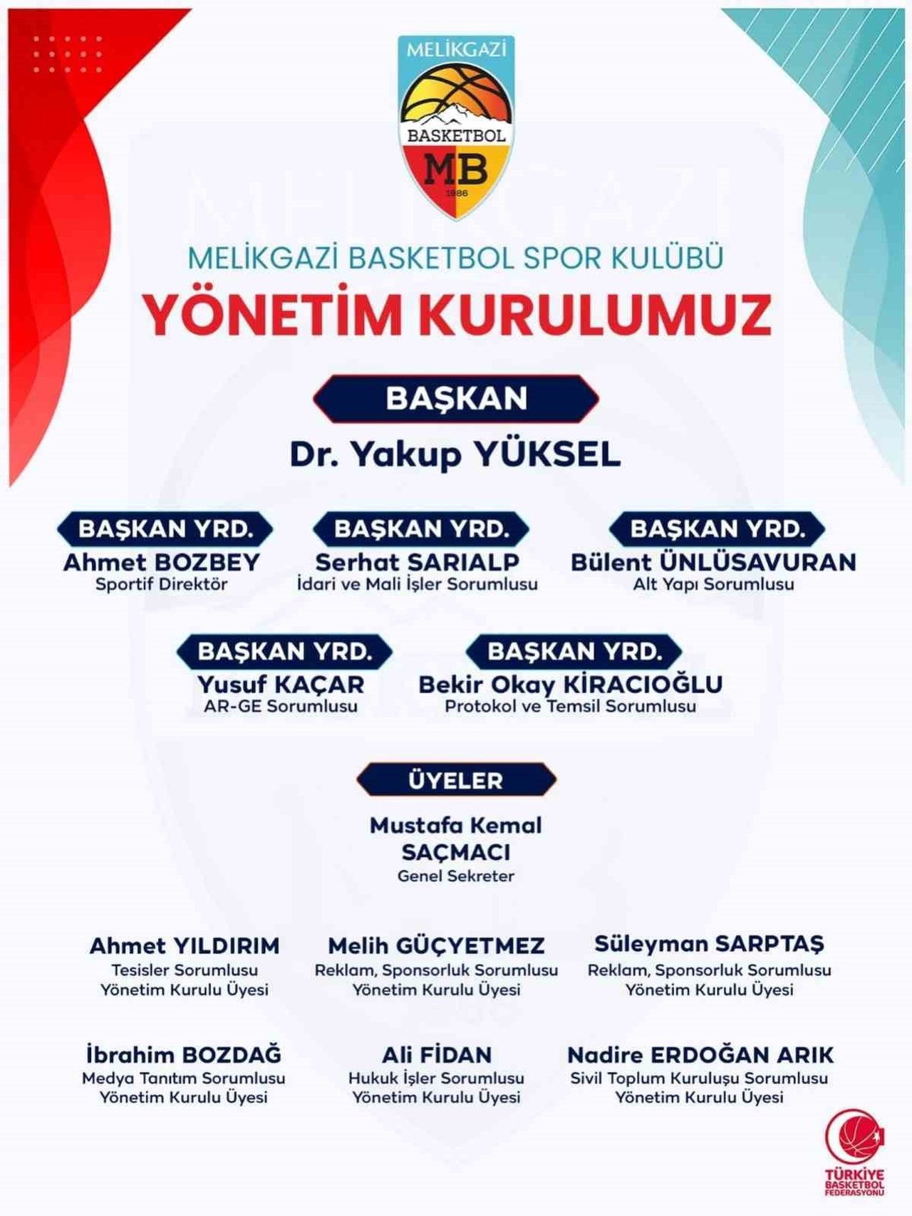 MELİKGAZİ BASKETBOL SPOR KULÜBÜ’NDE GENEL KURUL SONRASINDA İŞBAŞINA GELEN YENİ YÖNETİM KURULU...