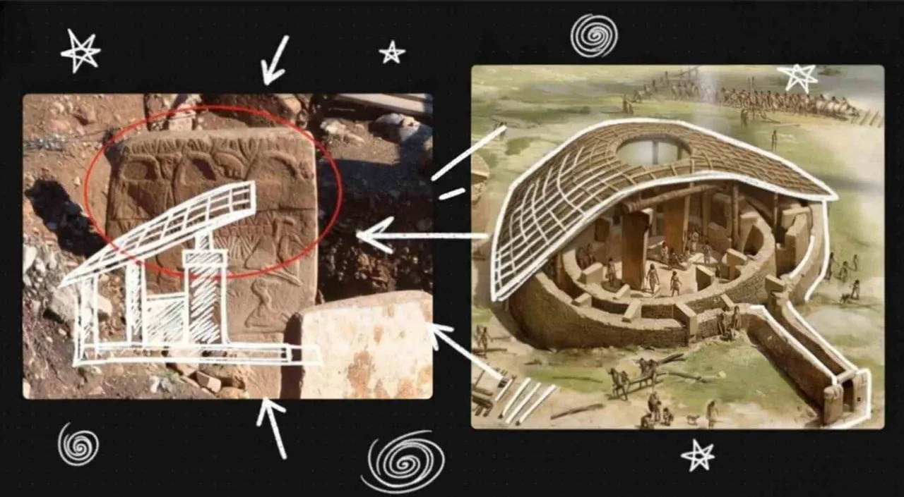 GÖBEKLİTEPE İLGİLİ AKADEMİK ÇALIŞMA YÜRÜTEN ALANYA ALAADDİN KEYKUBAT ÜNİVERSİTESİ YÜKSEK İÇ MİMAR...