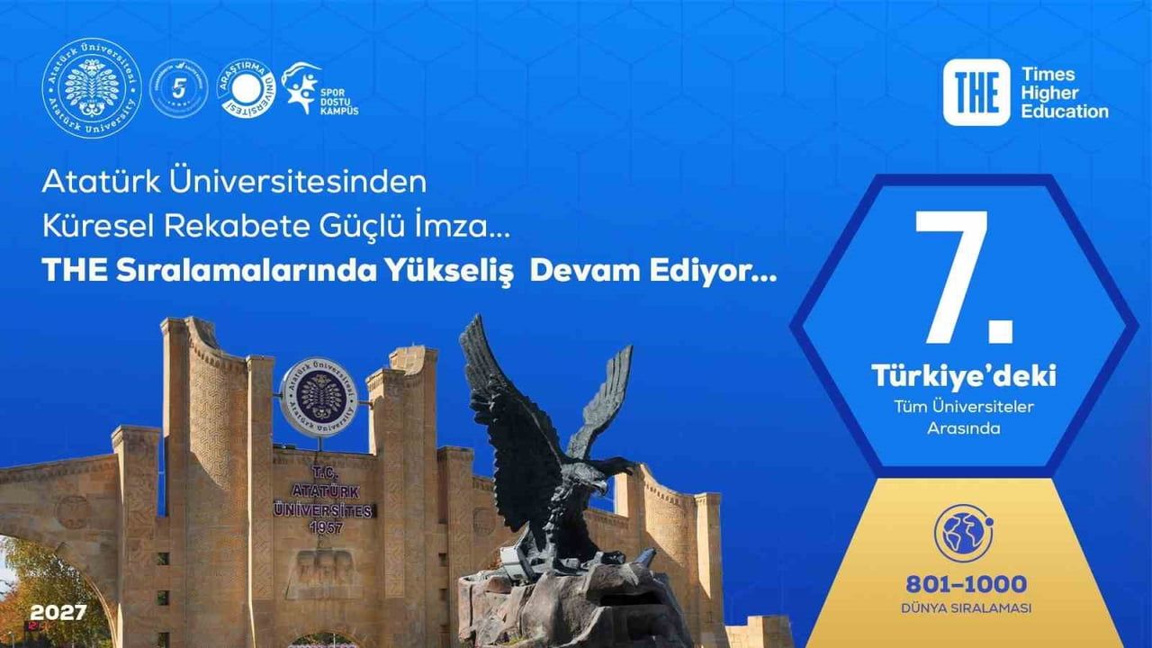 ATATÜRK ÜNİVERSİTESİ, DÜNYANIN ÖNDE GELEN YÜKSEKÖĞRETİM DERECELENDİRME KURULUŞLARINDAN TİMES...
