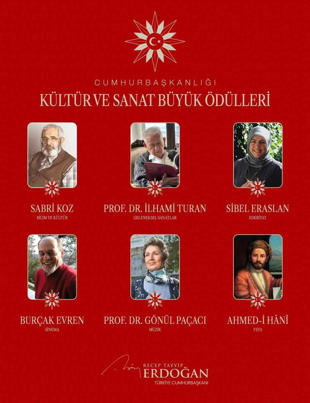 CUMHURBAŞKANI RECEP TAYYİP ERDOĞAN, 2026 CUMHURBAŞKANLIĞI KÜLTÜR VE SANAT BÜYÜK ÖDÜLÜ’NE LAYIK...