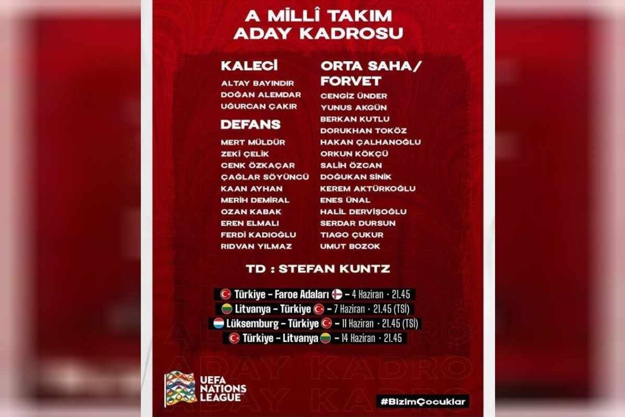 A Milli Futbol Takımı Uluslar Ligi karşılaşmaları