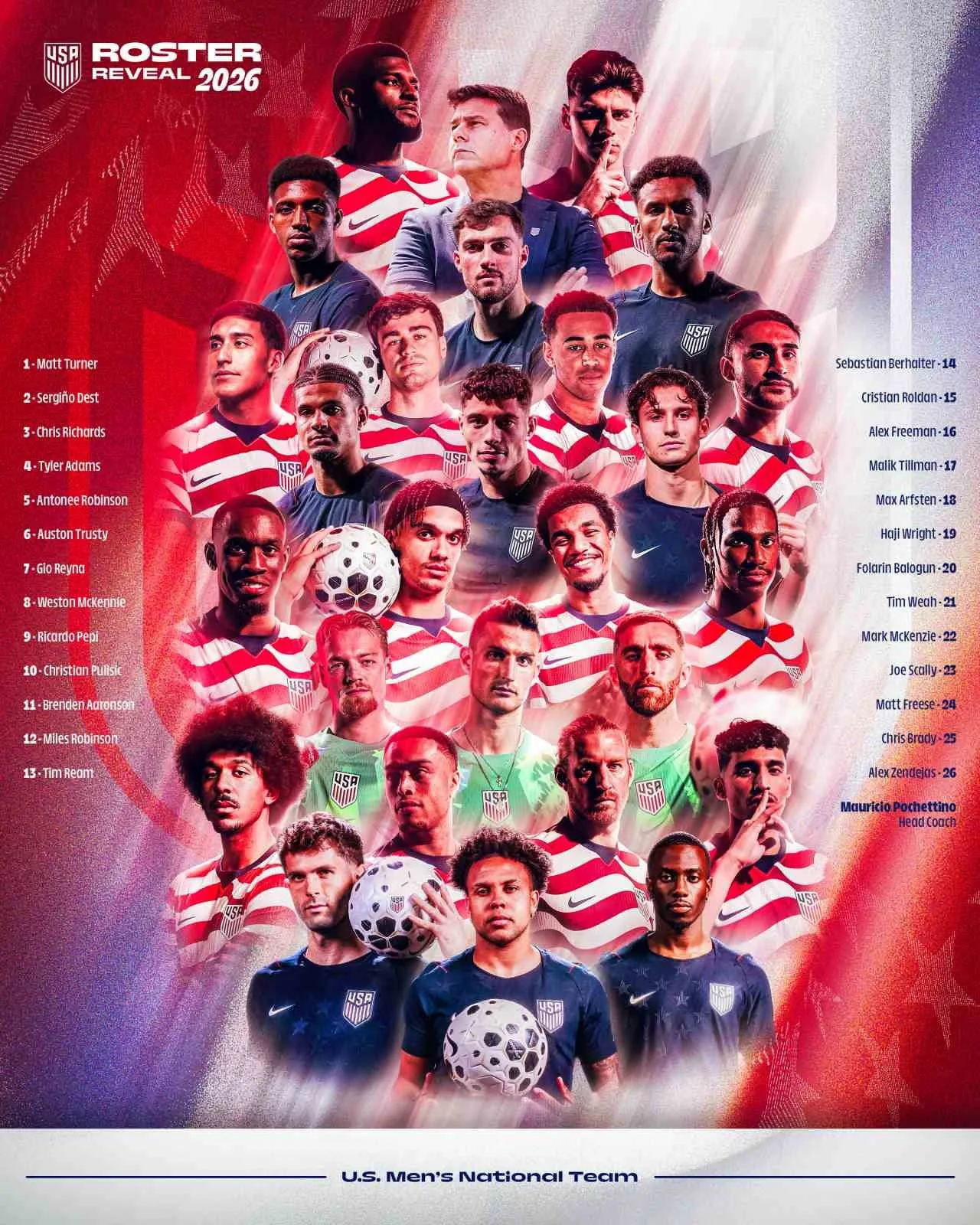 A MİLLİ FUTBOL TAKIMI'NIN 2026 DÜNYA KUPASI D GRUBU'NDAKİ RAKİPLERİNDEN OLAN VE TURNUVANIN EV...