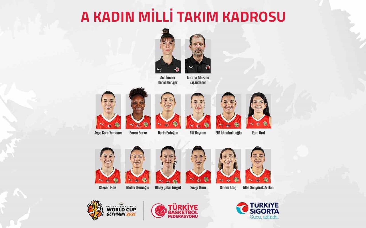 FIBA 2026 KADINLAR BASKETBOL DÜNYA KUPASI’NDA MÜCADELE EDECEK OLAN A MİLLİ KADIN BASKETBOL...