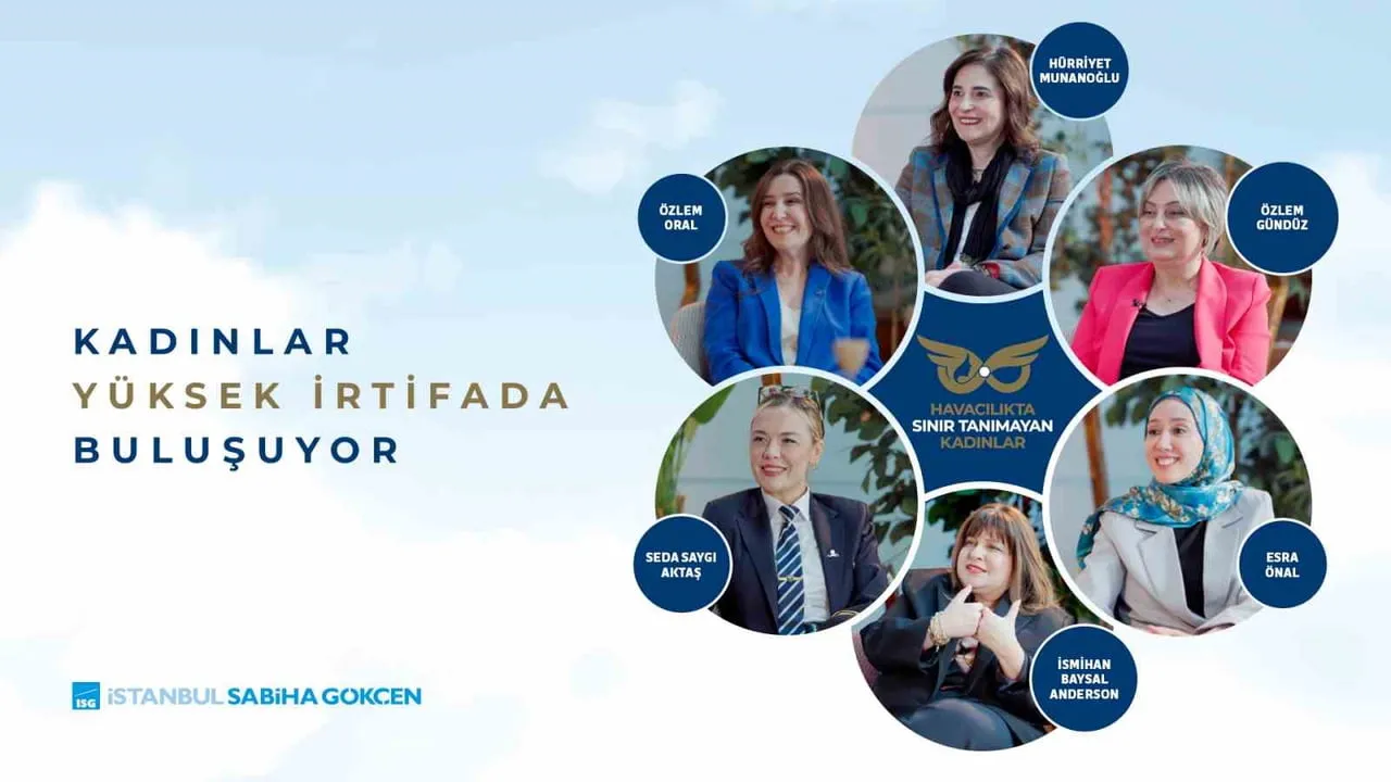İSTANBUL SABİHA GÖKÇEN (ISG) ULUSLARARASI HAVALİMANI’NIN KURULUŞUNUN 25'İNCİ YILI KAPSAMINDA...